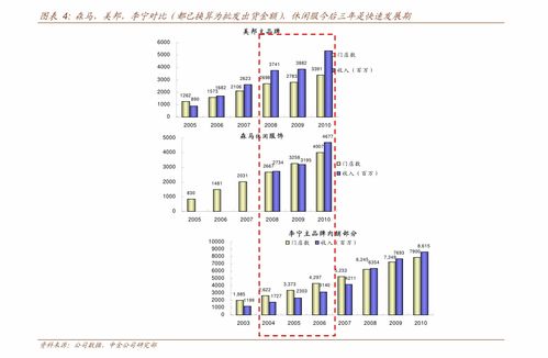 深冷股份 万马股份股票